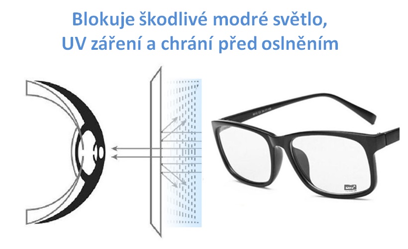 brýle proti modrému světlu - ukázka